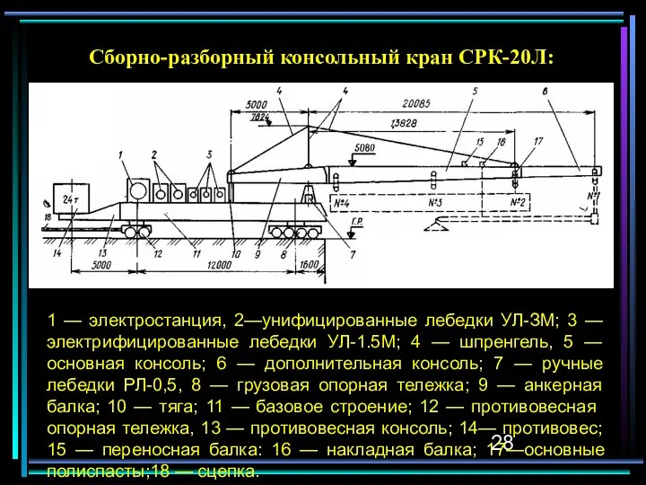 Сборно-разборный консольный кран СРК-20Л: 1 — электростанция, 2—унифицированные лебедки УЛ-ЗМ; 3