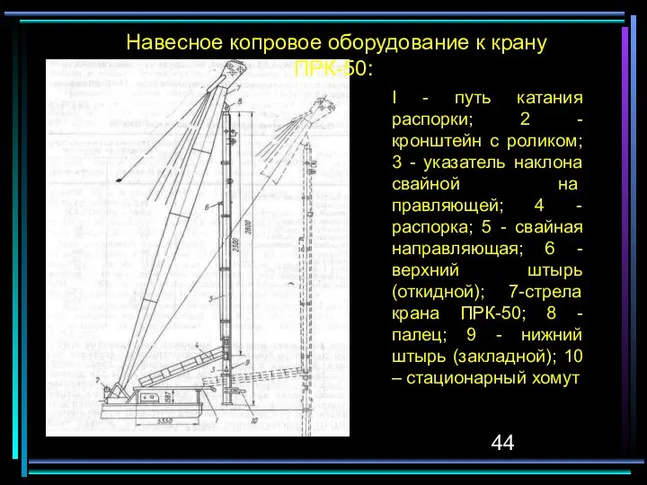 Навесное копровое оборудование к крану ПРК-50: I - путь катания распорки;