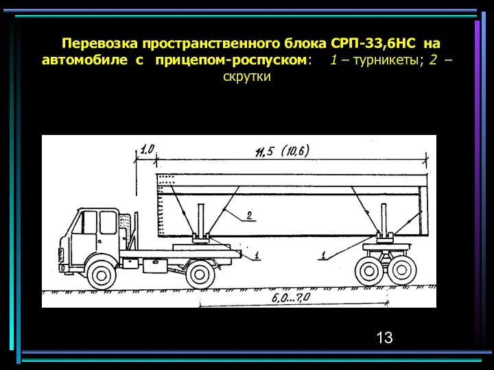 Перевозка пространственного блока СРП-33,6НС на автомобиле с прицепом-роспуском: 1 – турникеты; 2 – скрутки