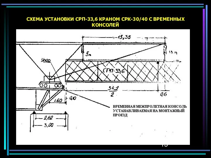 СХЕМА УСТАHОВКИ СРП-33,6 КРАHОМ СРК-30/40 С ВРЕМЕHHЫХ КОHСОЛЕЙ