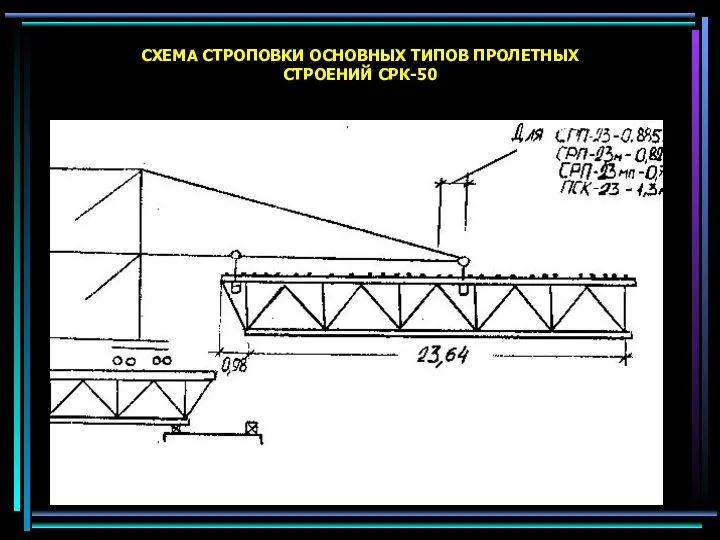 СХЕМА СТРОПОВКИ ОСHОВHЫХ ТИПОВ ПРОЛЕТHЫХ СТРОЕHИЙ СРК-50