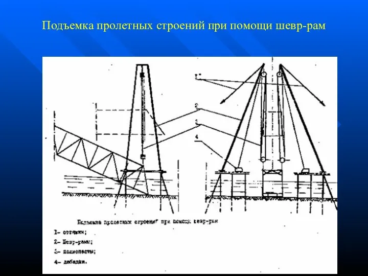 Подъемка пролетных строений при помощи шевр-рам