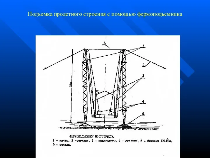 Подъемка пролетного строения с помощью фермоподьемника