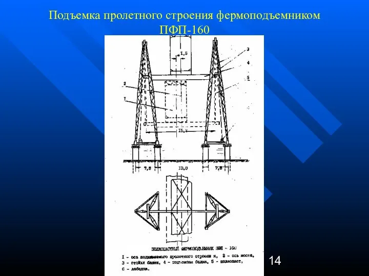 Подъемка пролетного строения фермоподъемником ПФП-160