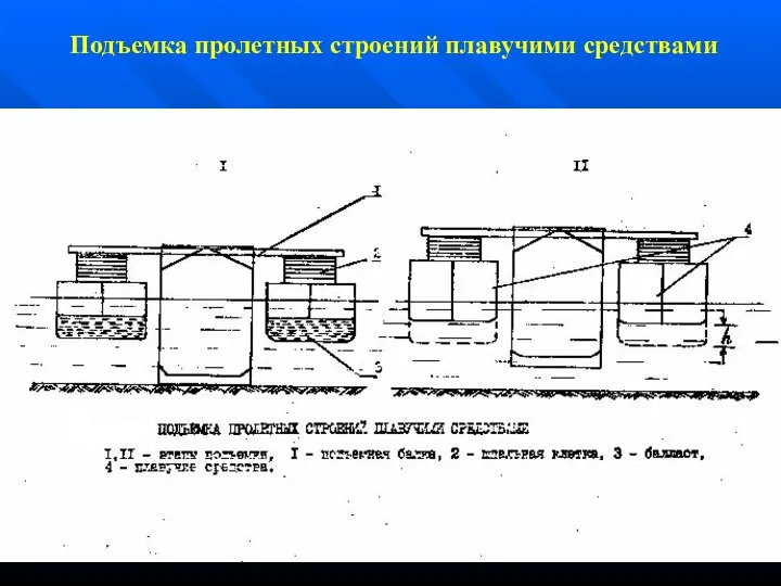 Подъемка пролетных строений плавучими средствами