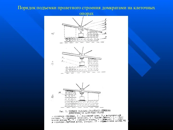 Порядок подъемки пролетного строения домкратами на клеточных опорах