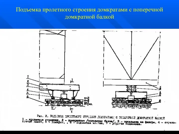 Подъемка пролетного строения домкратами с поперечной домкратной балкой