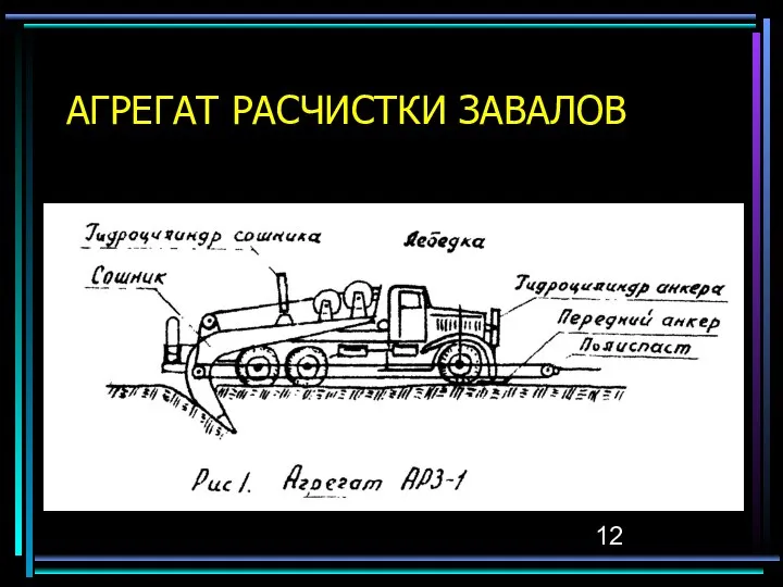 АГРЕГАТ РАСЧИСТКИ ЗАВАЛОВ