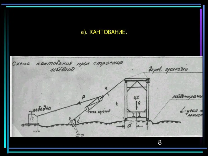 а). КАНТОВАНИЕ.