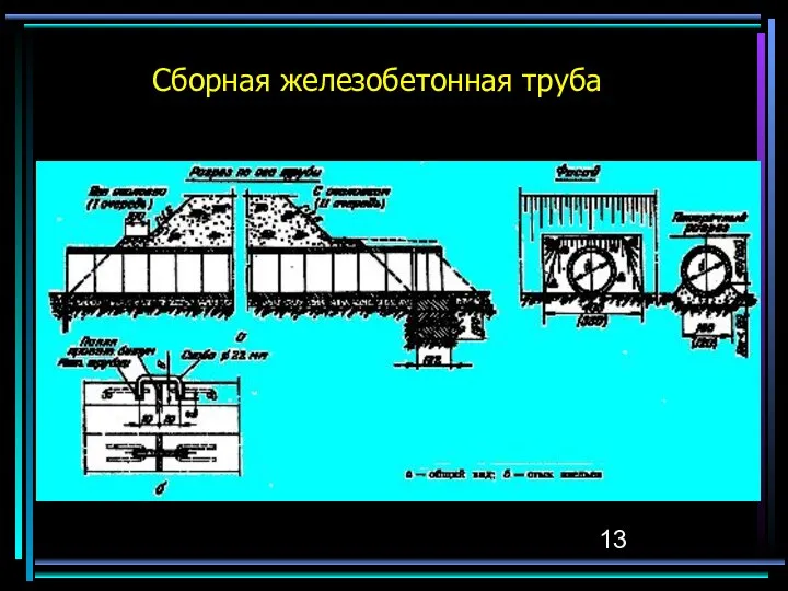 Сборная железобетонная труба