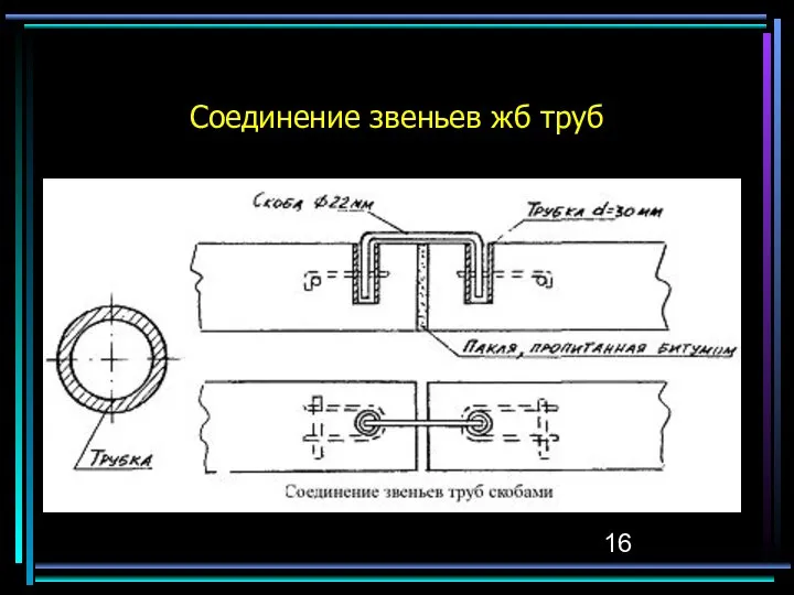 Соединение звеньев жб труб