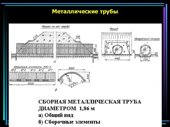 Металлические трубы