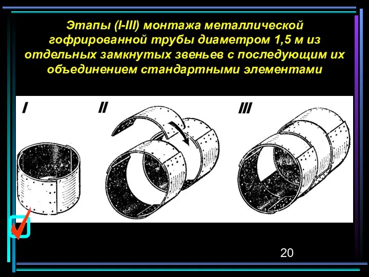 Этапы (I-III) монтажа металлической гофрированной трубы диаметром 1,5 м из отдельных