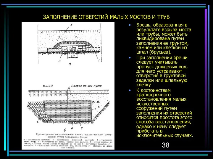 ЗАПОЛНЕНИЕ ОТВЕРСТИЙ МАЛЫХ МОСТОВ И ТРУБ Брешь, образованная в результате взрыва