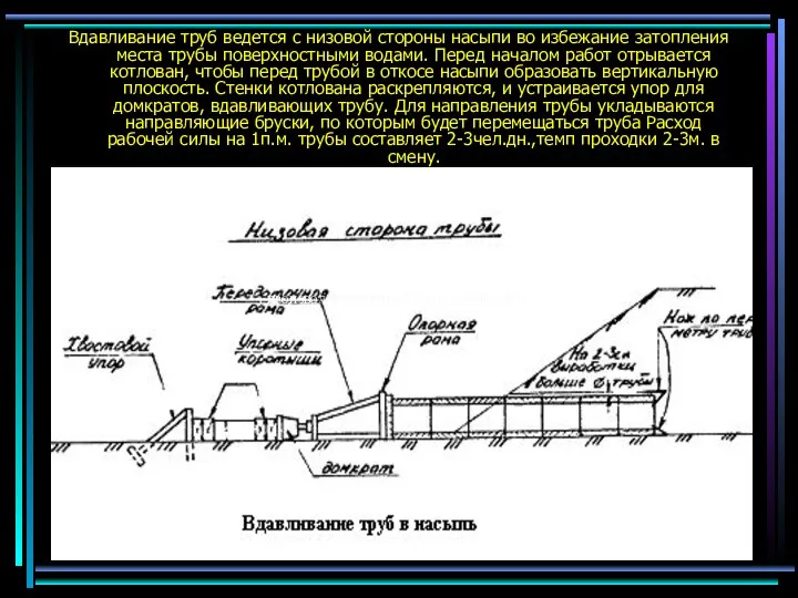 Вдавливание труб ведется с низовой стороны насыпи во избежание затопления места