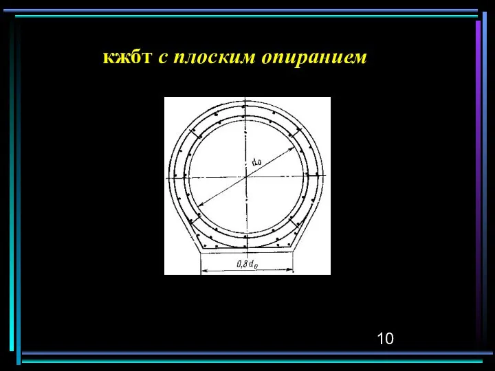 кжбт с плоским опиранием