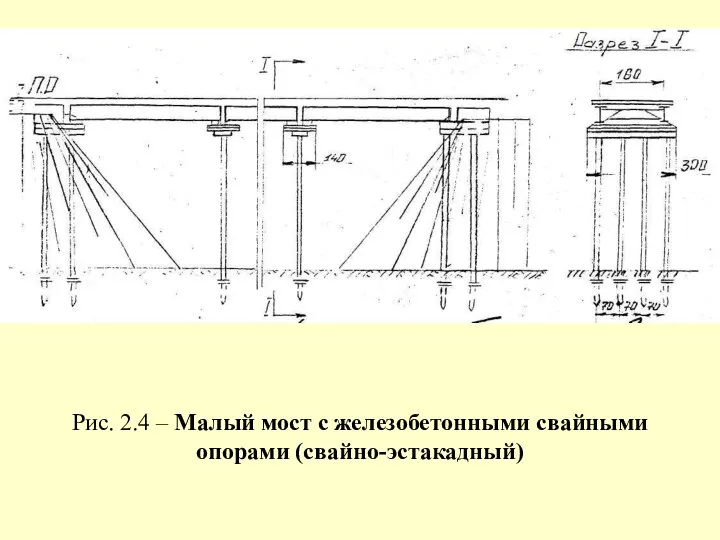 Рис. 2.4 – Малый мост с железобетонными свайными опорами (свайно-эстакадный)