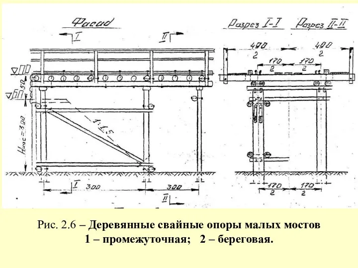 Рис. 2.6 – Деревянные свайные опоры малых мостов 1 – промежуточная; 2 – береговая.