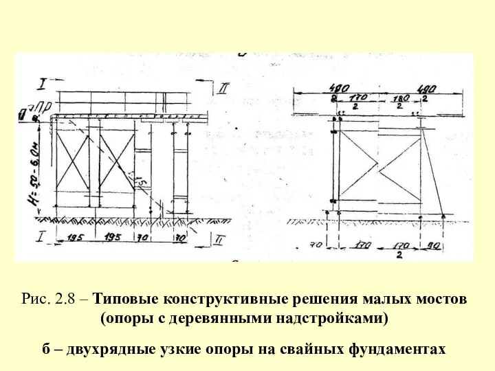 Рис. 2.8 – Типовые конструктивные решения малых мостов (опоры с деревянными