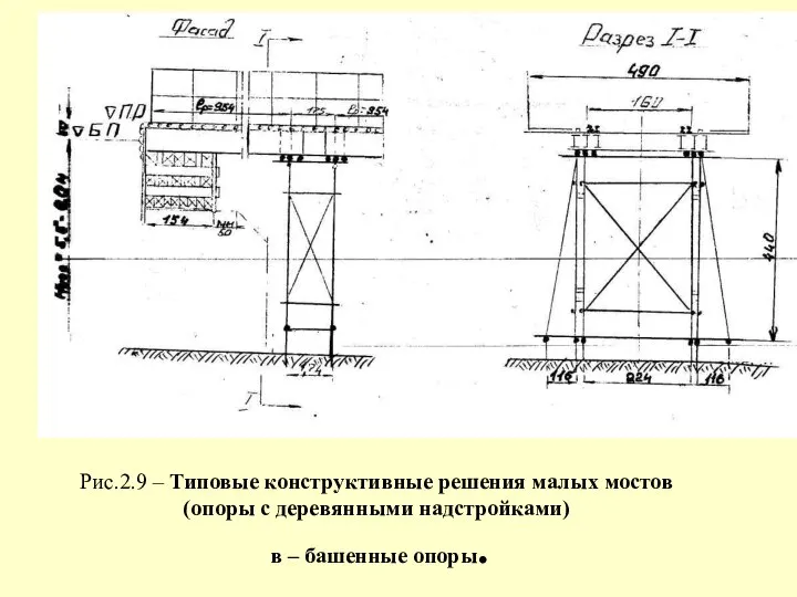 Рис.2.9 – Типовые конструктивные решения малых мостов (опоры с деревянными надстройками) в – башенные опоры.