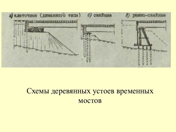 Схемы деревянных устоев временных мостов