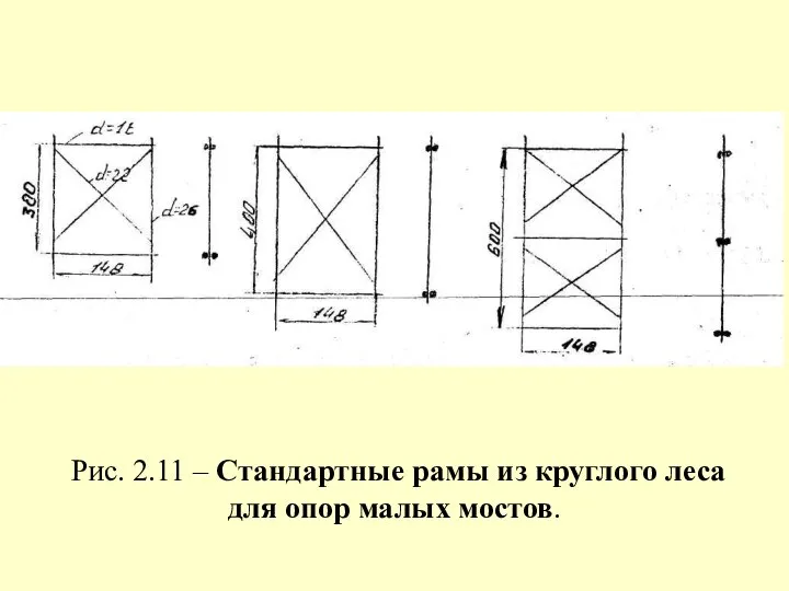 Рис. 2.11 – Стандартные рамы из круглого леса для опор малых мостов.