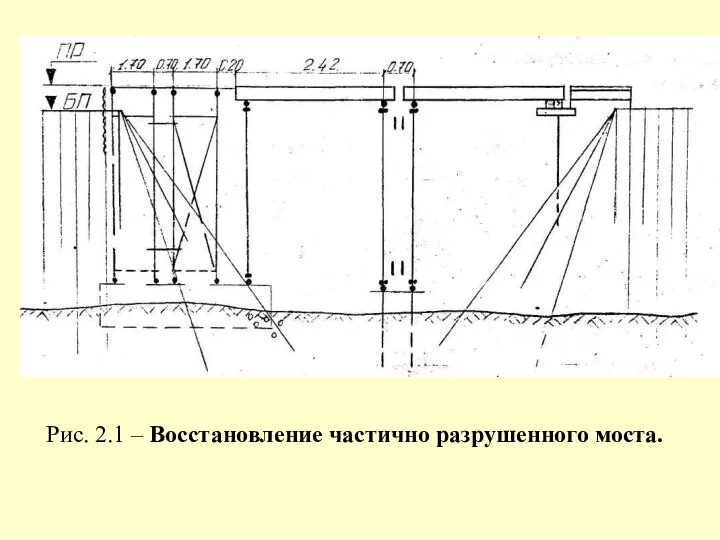 Рис. 2.1 – Восстановление частично разрушенного моста.