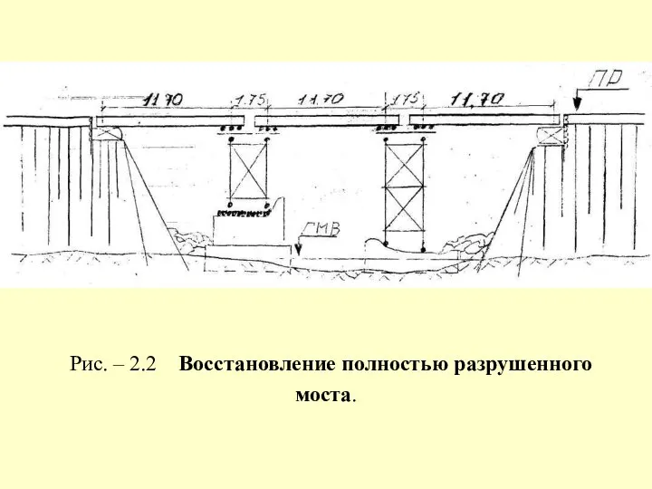 Рис. – 2.2 Восстановление полностью разрушенного моста.