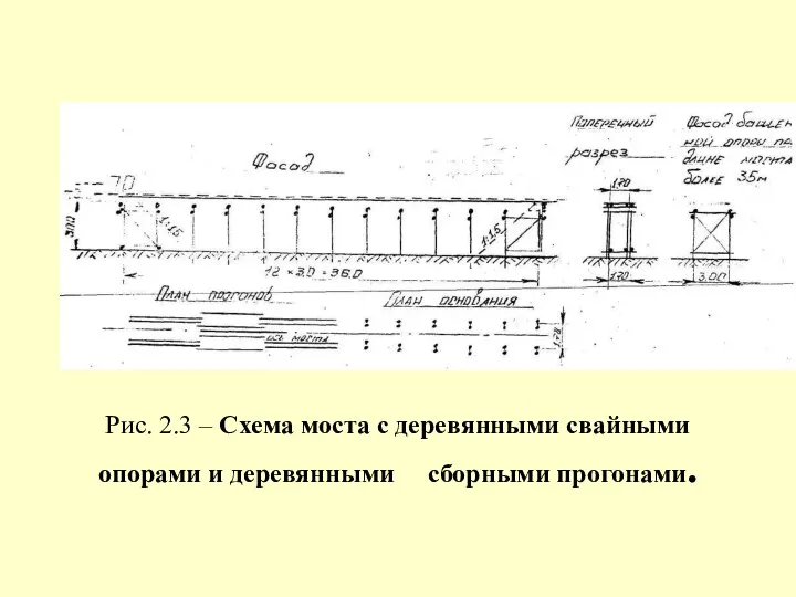 Рис. 2.3 – Схема моста с деревянными свайными опорами и деревянными сборными прогонами.