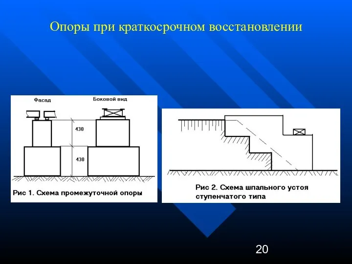 Опоры при краткосрочном восстановлении