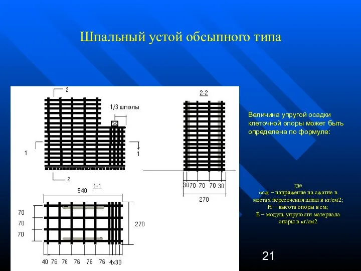 Шпальный устой обсыпного типа Величина упругой осадки клеточной опоры может быть