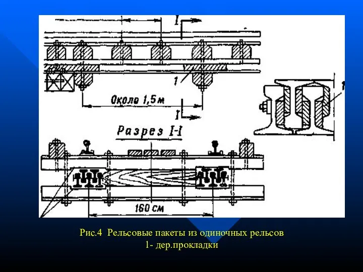 Рис.4 Рельсовые пакеты из одиночных рельсов 1- дер.прокладки