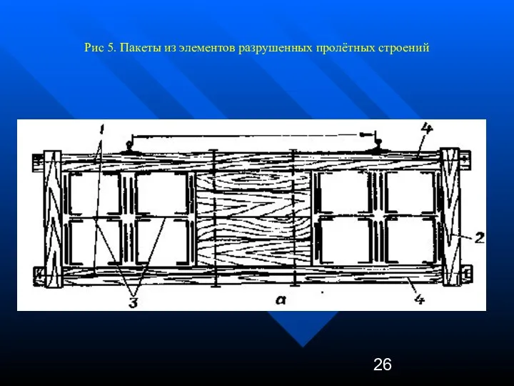 Рис 5. Пакеты из элементов разрушенных пролётных строений