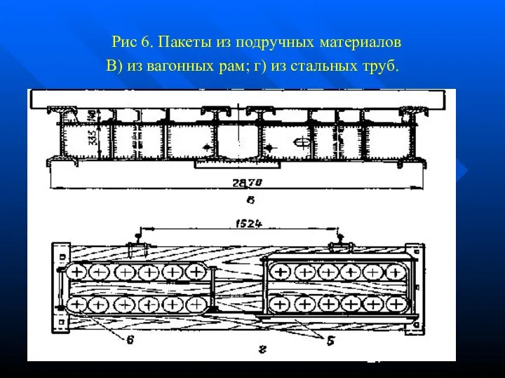 Рис 6. Пакеты из подручных материалов В) из вагонных рам; г) из стальных труб.