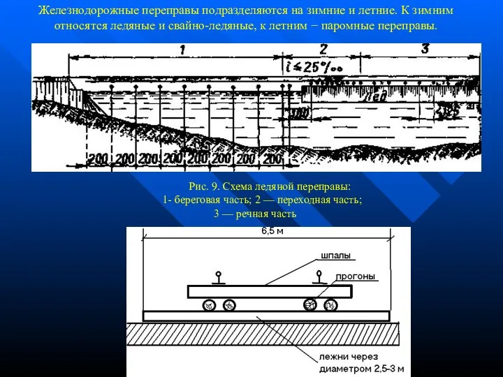 Железнодорожные переправы подразделяются на зимние и летние. К зимним относятся ледяные
