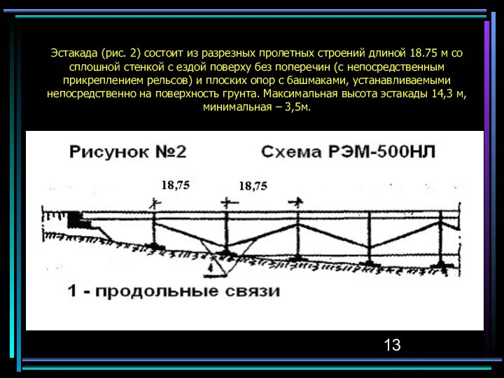 Эстакада (рис. 2) состоит из разрезных пролетных строений длиной 18.75 м