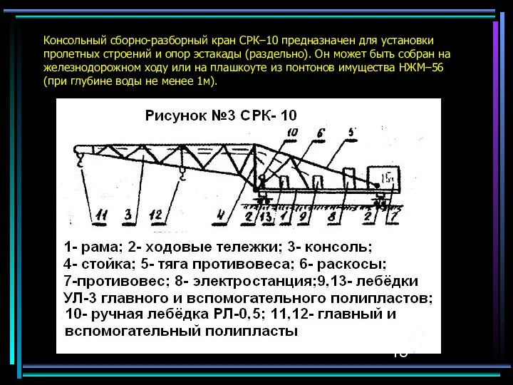 Консольный сборно-разборный кран СРК–10 предназначен для установки пролетных строений и опор