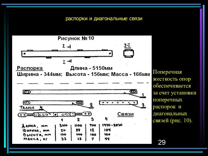 распорки и диагональные связи Поперечная жесткость опор обеспечивается за счет установки