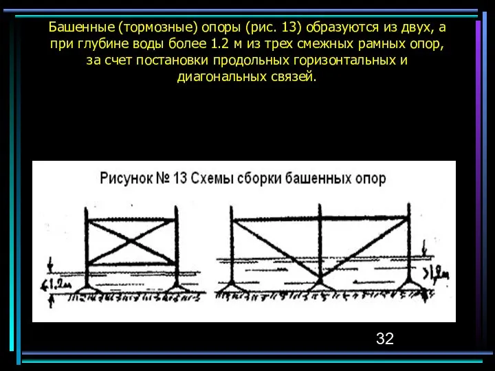 Башенные (тормозные) опоры (рис. 13) образуются из двух, а при глубине