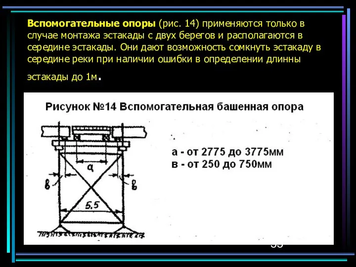 Вспомогательные опоры (рис. 14) применяются только в случае монтажа эстакады с