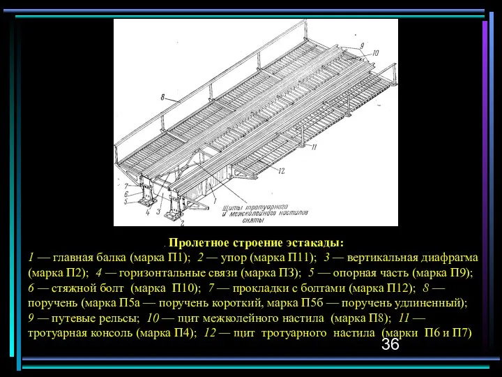 . Пролетное строение эстакады: 1 — главная балка (марка П1); 2