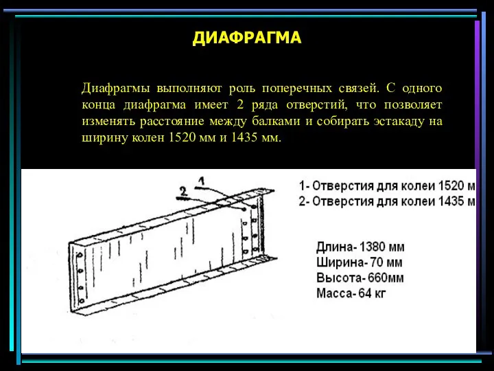 ДИАФРАГМА Диафрагмы выполняют роль поперечных связей. С одного конца диафрагма имеет