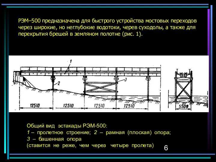 РЭМ–500 предназначена для быстрого устройства мостовых переходов через широкие, но неглубокие