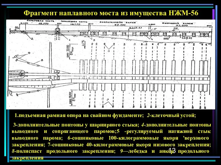 Фрагмент наплавного моста из имущества НЖМ-56 1.подъемная рамная опора на свайном