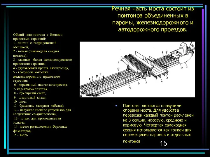 Речная часть моста состоит из понтонов объединенных в паромы, железнодорожного и