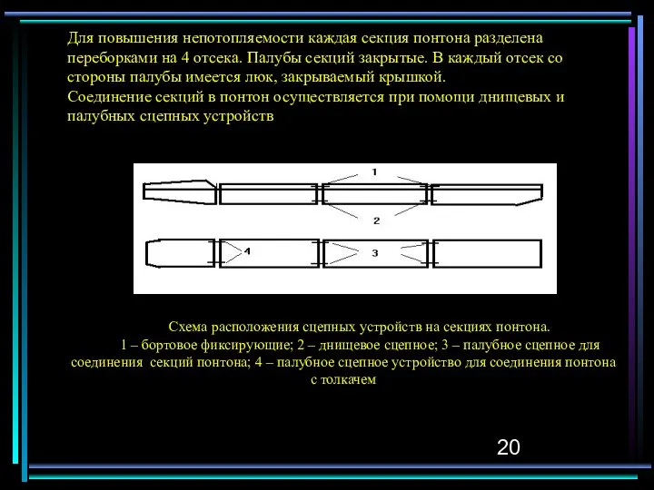 Для повышения непотопляемости каждая секция понтона разделена переборками на 4 отсека.