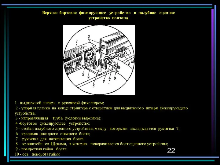 1 - выдвижной штырь с рукояткой-фиксатором; 2 - упорная планка на