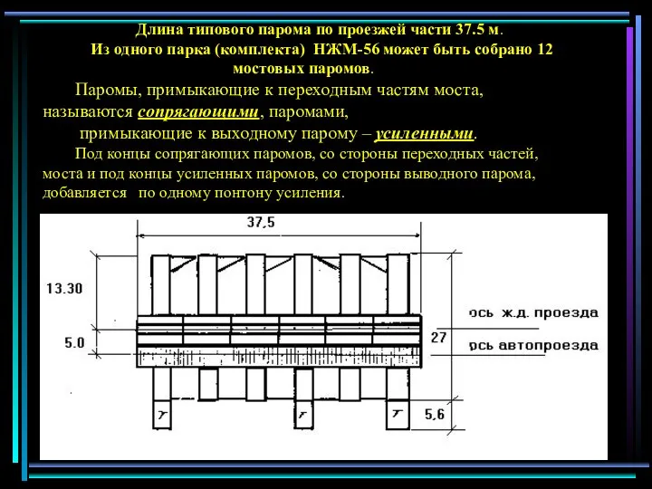 Длина типового парома по проезжей части 37.5 м. Из одного парка