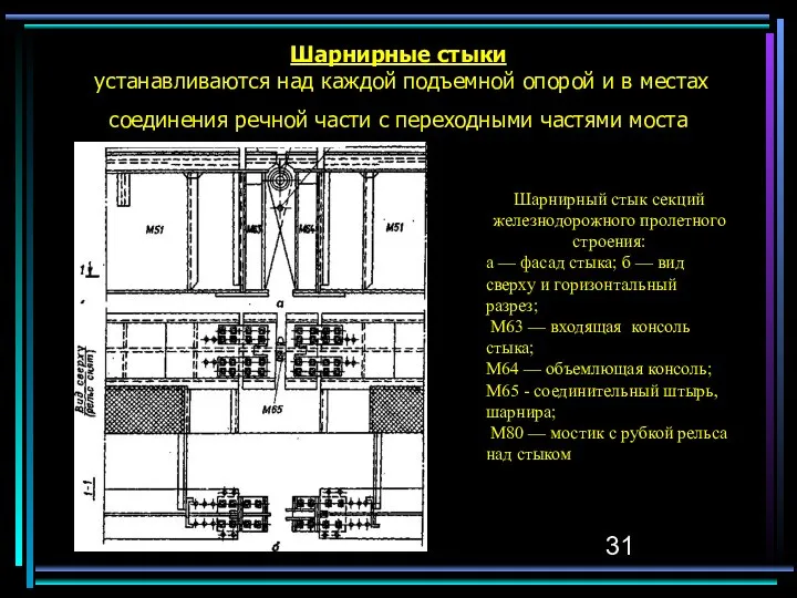 Шарнирные стыки устанавливаются над каждой подъемной опорой и в местах соединения