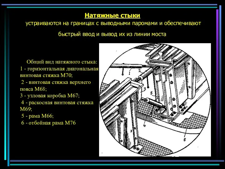 Натяжные стыки устраиваются на границах с выводными паромами и обеспечивают быстрый